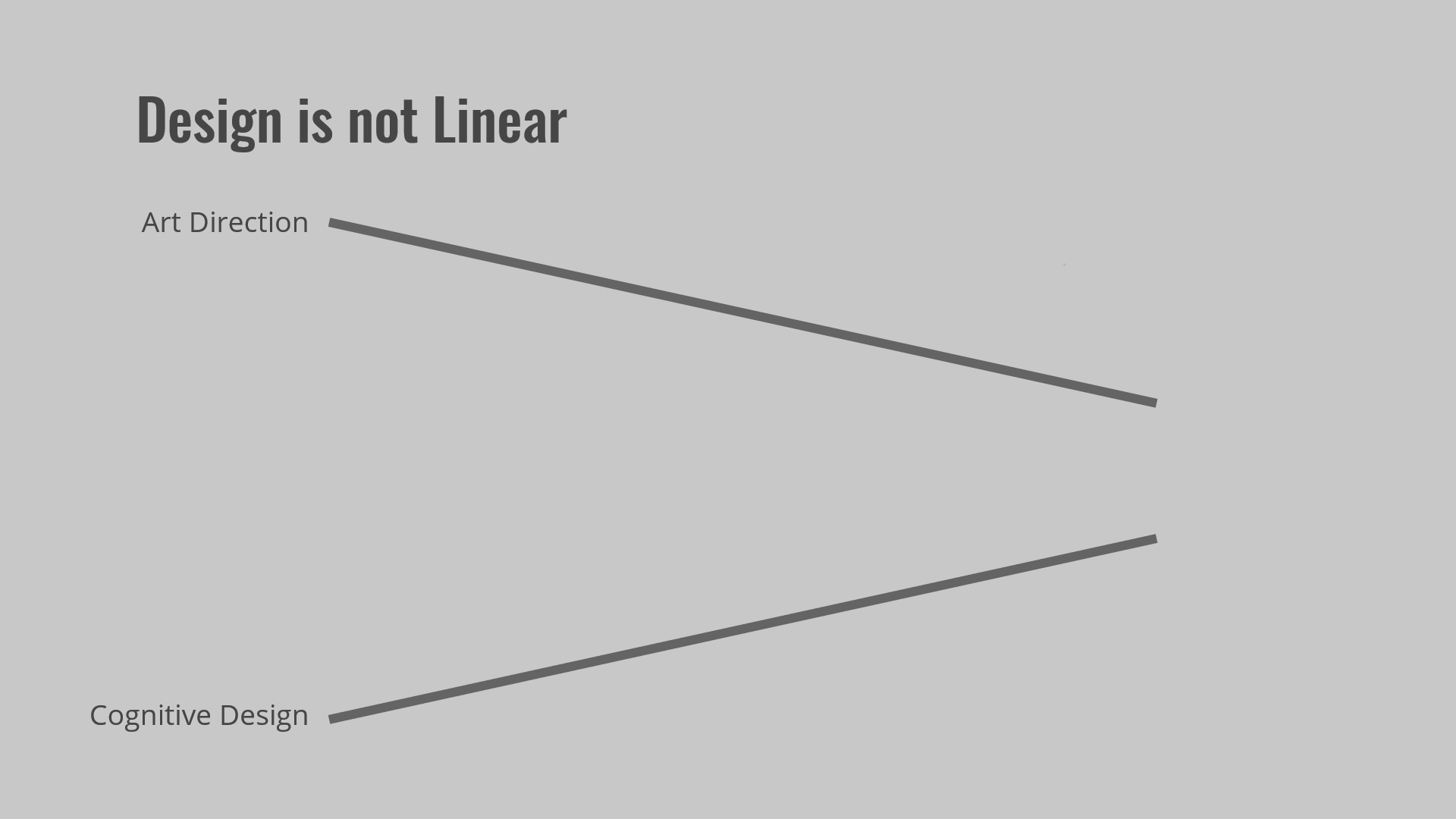 Design is not Linear