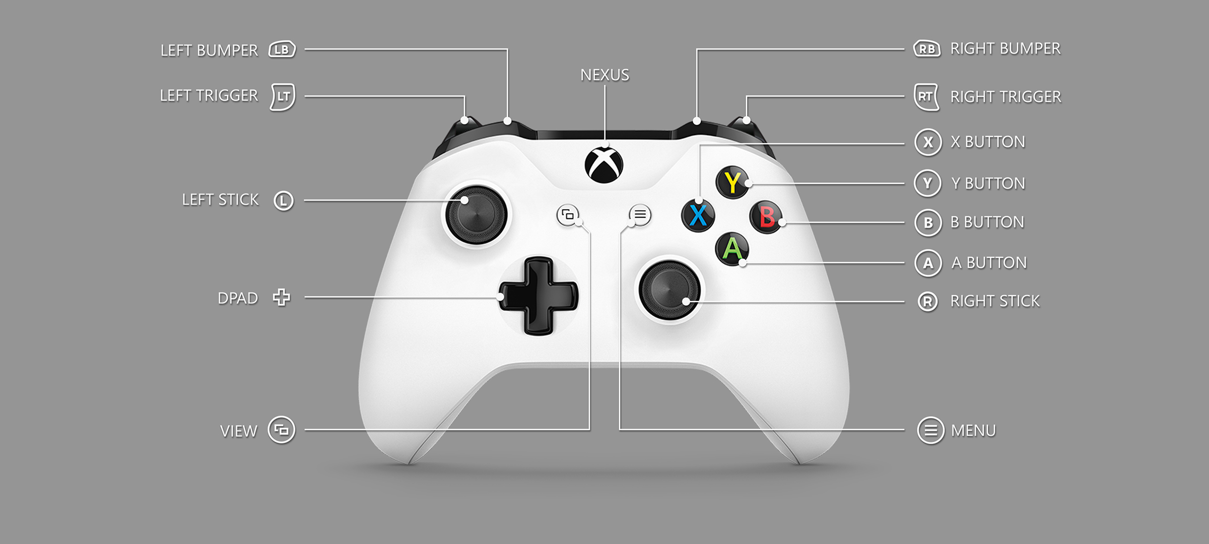 Xbox series x схема - 93 фото